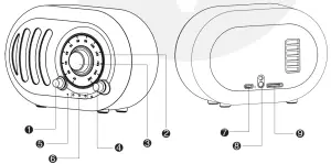 VALORE BTS28 Wireless Vintage Speaker