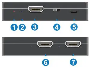FIG 1 Panel Description