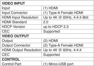 FIG 4 Specifications