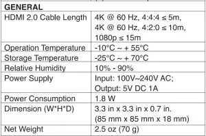 FIG 5 Specifications