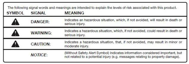 RYOBI HP74L 4V Lithium-Ion Cordless Multi-Head Screwdriver fig1