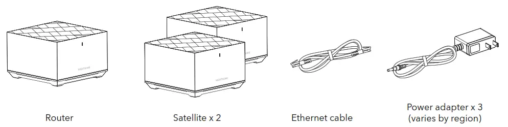 Netgear Nighthawk Tri-Band Mesh WiFi 6 System Model MK83 - Contents