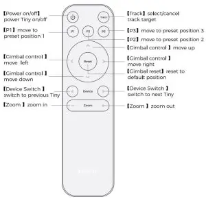 FIG 1 Kay Introduction