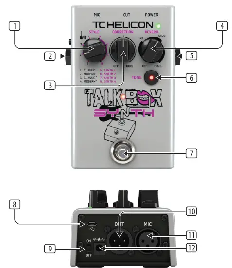 TC HELICON TALKBOX SYNTH Guitar fig 1