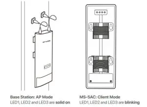 Tenda B9 5GHz 11AC 867 Mbps Gigabit Base Station - figure 12