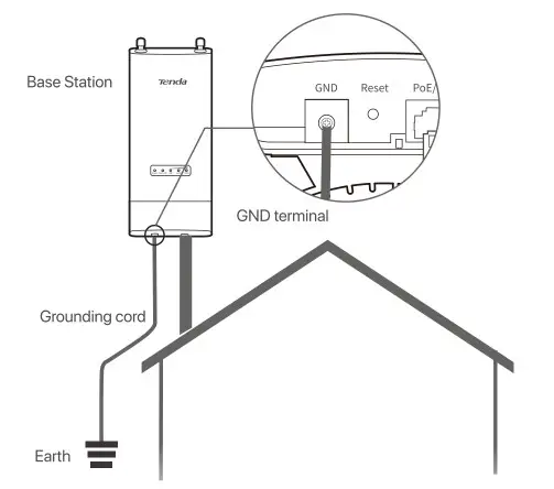 Tenda B9 5GHz 11AC 867 Mbps Gigabit Base Station - figure 15