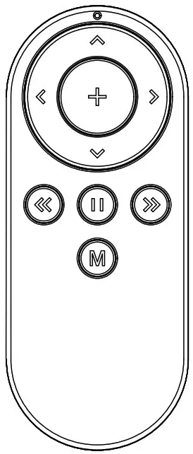 3i PVI1R02 PIVO Remote Control- Default Settings