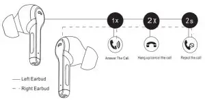 Shenzhen Muqi Electronic Acoustics MQ 01B ANC TWS Bluetooth Earbuds - Call Instructions