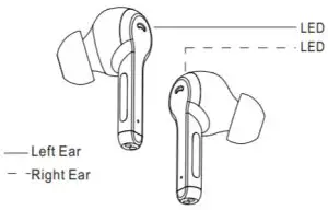Shenzhen Muqi Electronic Acoustics MQ 01B ANC TWS Bluetooth Earbuds - Earbud LED Indicator