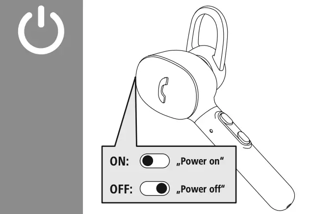 Power On-Off