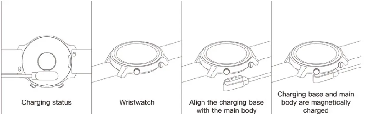 Shenzhen Lookcare Industry Q1 SmartWatch fig 1