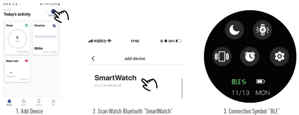 Shenzhen Lookcare Industry Q1 SmartWatch fig 4
