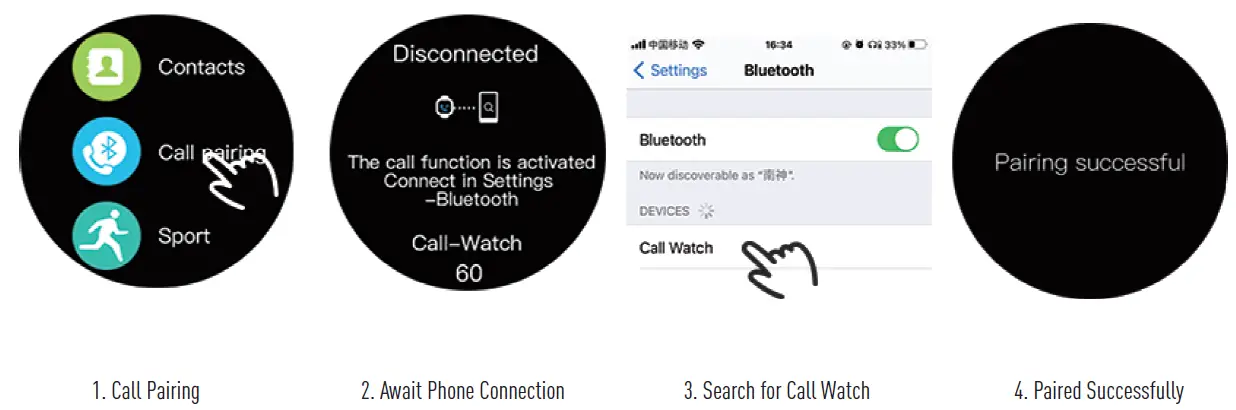 Shenzhen Lookcare Industry Q1 SmartWatch fig 5