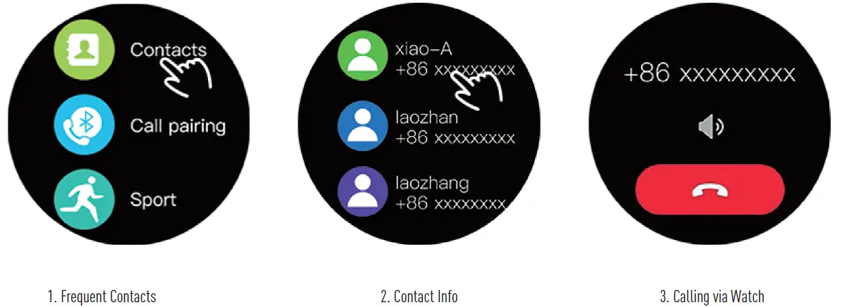 Shenzhen Lookcare Industry Q1 SmartWatch fig 7