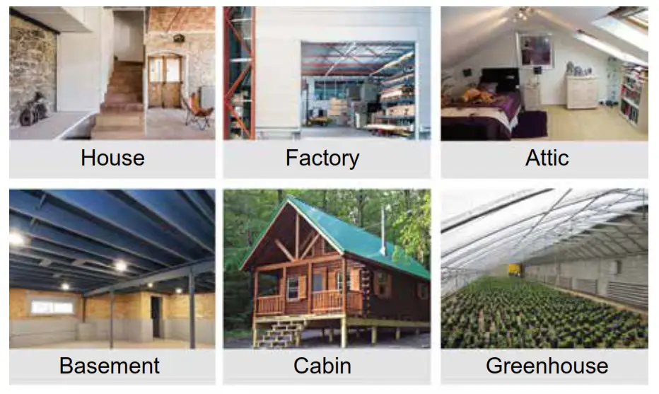 ECO-WORTHY Foldable Solar Panel - Wide Application