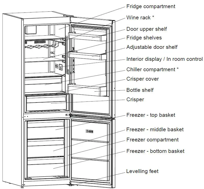 SHARP SJ-BA10DMXWF-EN Fridge Freezer-5
