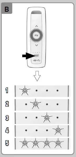 sOmfy RCSSV1 Situo 1 Variation RTS Motorised Blind Accessory 2
