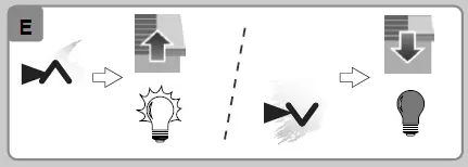 sOmfy RCSSV1 Situo 1 Variation RTS Motorised Blind Accessory 5