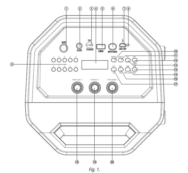 SVEN PS-600 Portable Speaker System with Bluetooth and FM-radio fig 2
