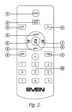 SVEN PS-600 Portable Speaker System with Bluetooth and FM-radio fig 3