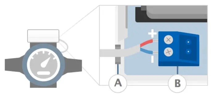 NextCentury TR 201 Transceiver - Transciever