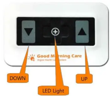 FC Unwired GCST900 GCPG900 Effective Active Alarming System - Bed Sensor Pad