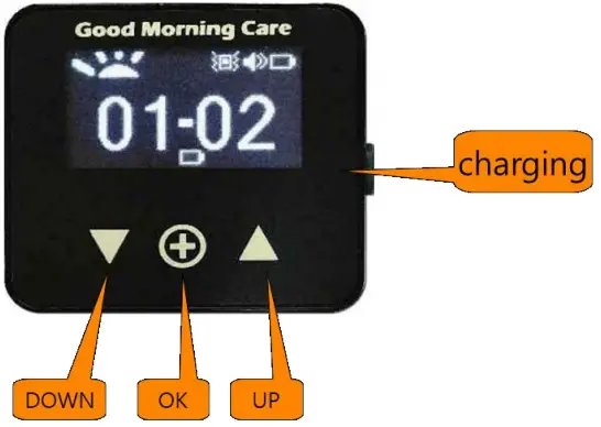 FC Unwired GCST900 GCPG900 Effective Active Alarming System - Sensor Transmitter