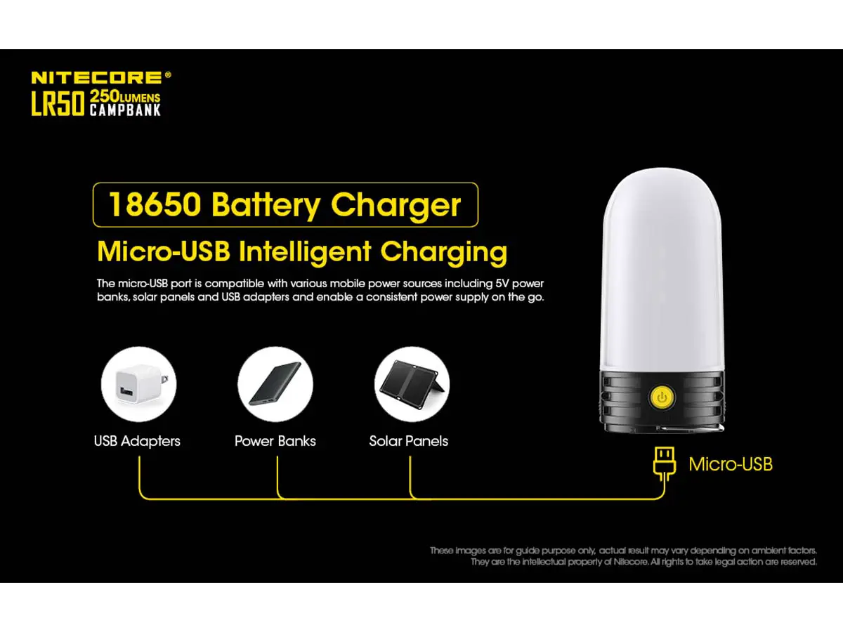 Nitecore Camping Lantern Power Bank User Manual Nitecore Camping Lantern Power Bank User Manual