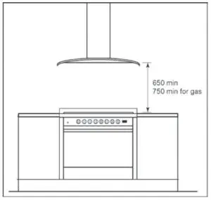 Locating The Rangehood