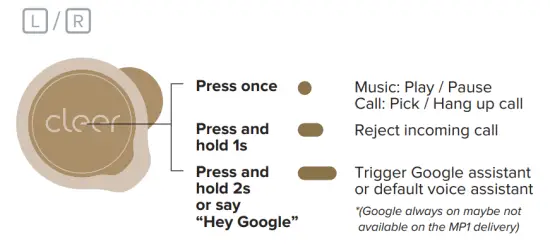 cleer ALLY PLUS II True Wireless Noise Canceling Headphone - control1