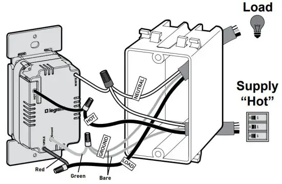 legrand WNRL10 Radiant Smart Switch - Secure Smart Switch