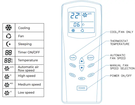Close Comfort COOL FOCUS Personal Air Conditioner - REMOTE