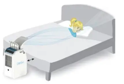 Close Comfort COOL FOCUS Personal Air Conditioner - SETUP 2