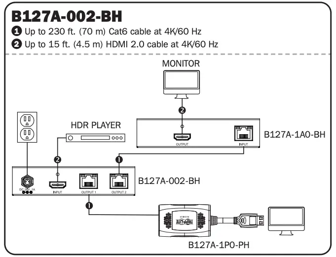 Installation B127A-002-BH