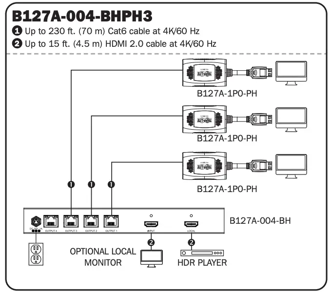 Installation B127A-004-BHPH3