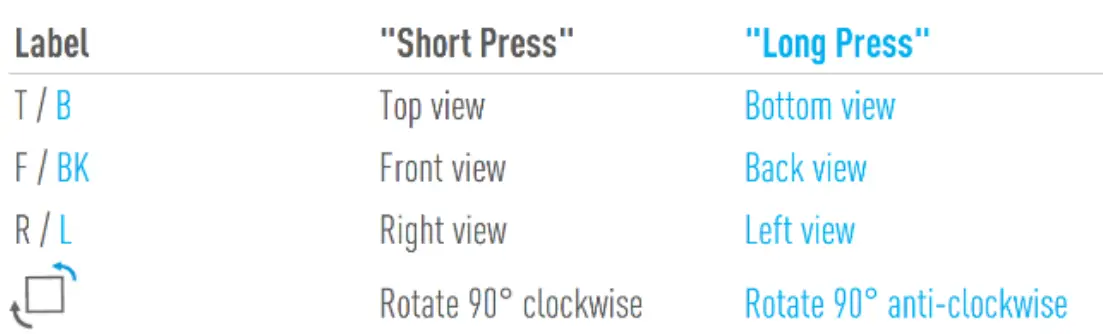 3Dconnexion SpaceMouse Enterprise 3D Input Device - fig 3