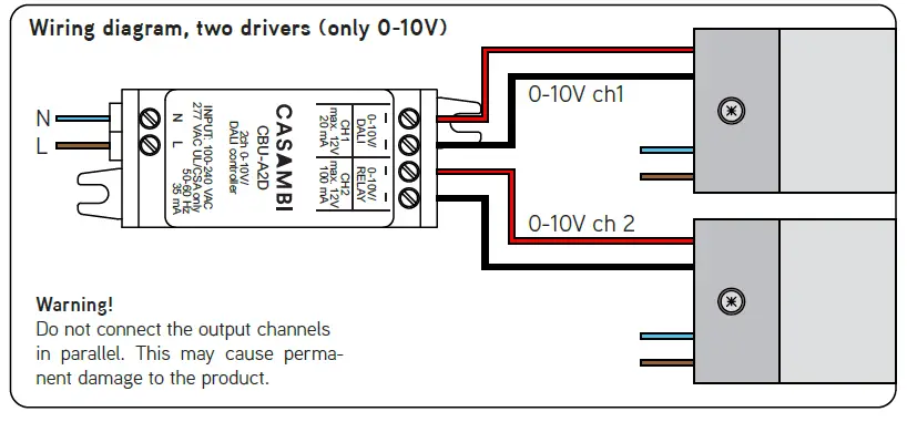 CASAMBI-CBU-A2D-Bluetooth-Controllable-2ch-0-10V-DALI-Controller-fig 2