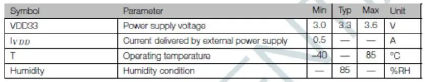 LifeFitness SMARTconnect RF Module 4