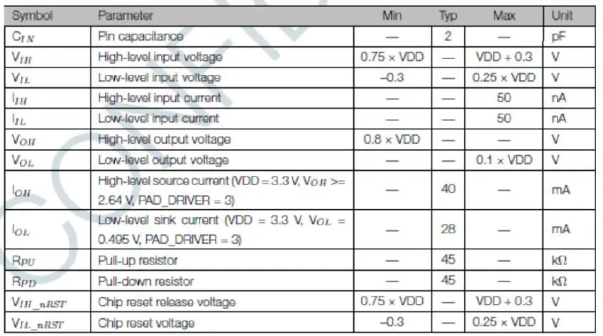 LifeFitness SMARTconnect RF Module 5