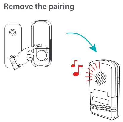 Installation Instructions