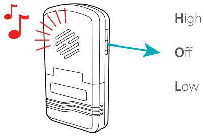 Installation Instructions