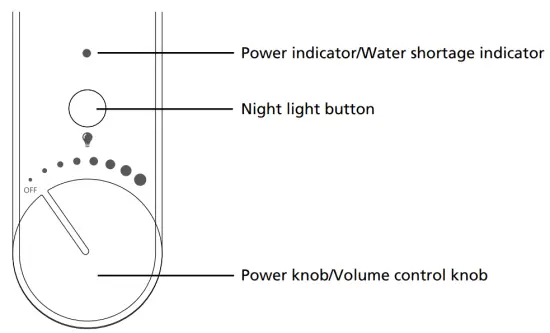 Qlima H 408 Humidifier 5600 ml 313 ml h - OPERATION