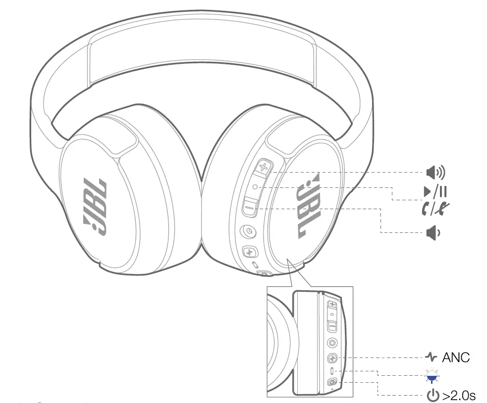 jbl-tune-600btnc-noise-cancelling-on-ear-wireless-bluetooth-headphone-fig-1