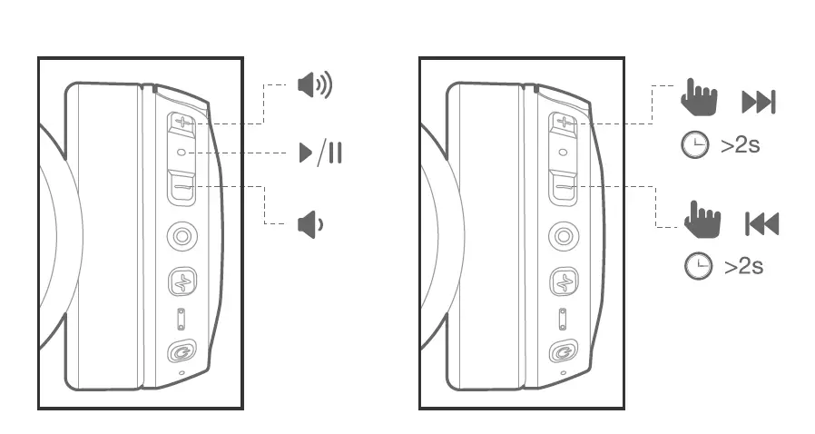 jbl-tune-600btnc-noise-cancelling-on-ear-wireless-bluetooth-headphone-fig-5