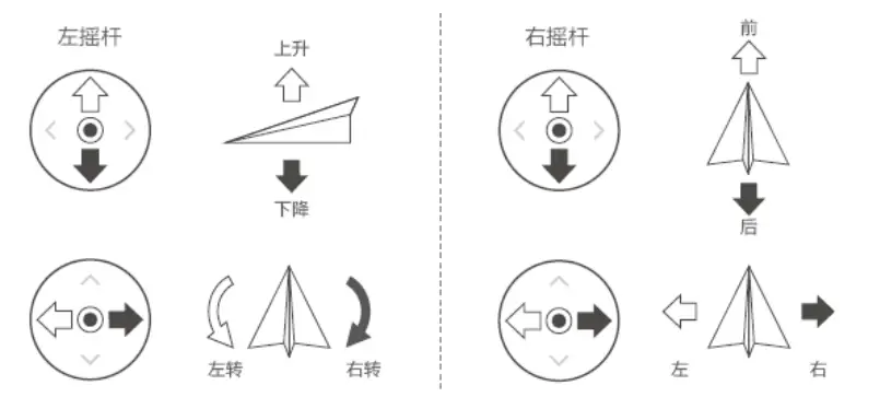 dji-AGRAS-T30-Digital-Flashship-for-Agriculture-3