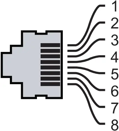 aruba 370 Series - Figure 7 - 2