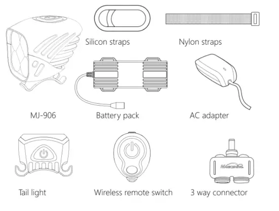 MAGICSHINE MJ 906 Bicycle Light Combo for MTB Road Bike Headlight - box