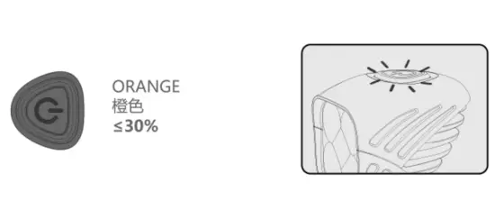 MAGICSHINE MJ 906 Bicycle Light Combo for MTB Road Bike Headlight - buttery