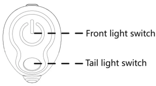 MAGICSHINE MJ 906 Bicycle Light Combo for MTB Road Bike Headlight - pair