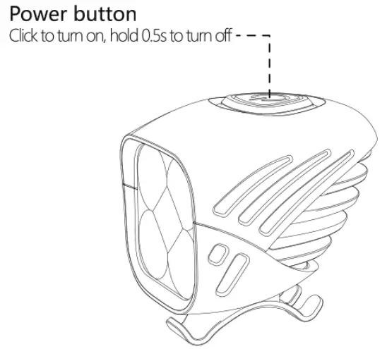 MAGICSHINE MJ 906 Bicycle Light Combo for MTB Road Bike Headlight - power bution